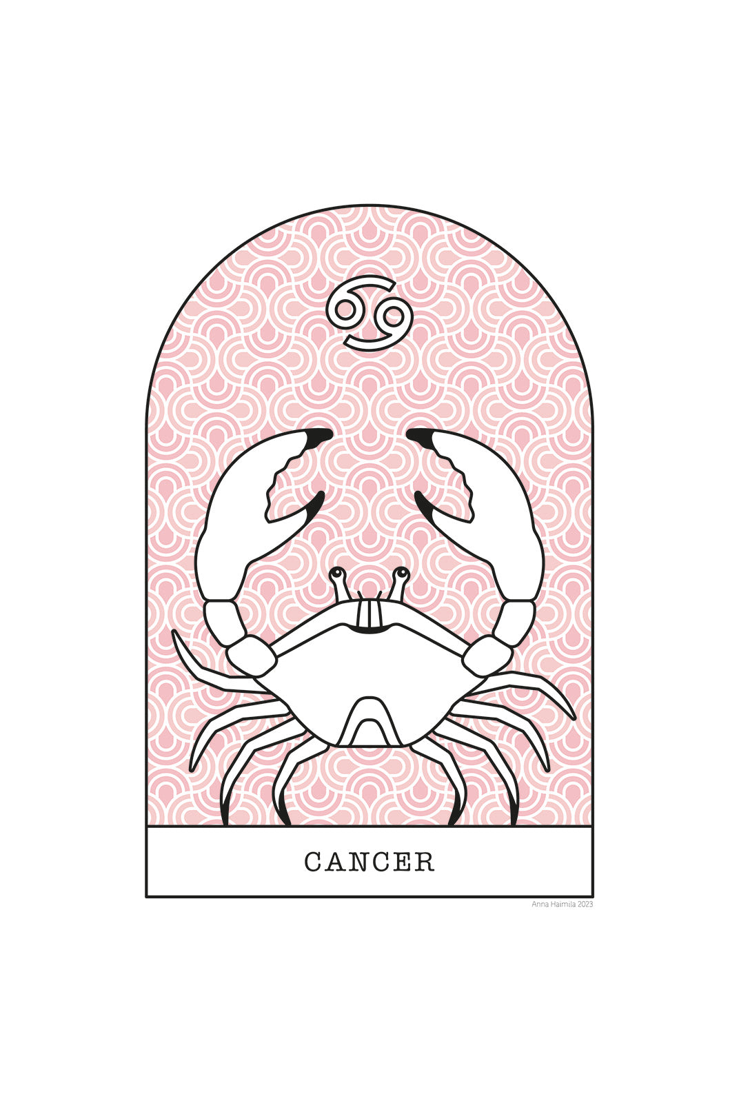 Rapu, Cancer -horoskooppi (pinkki)