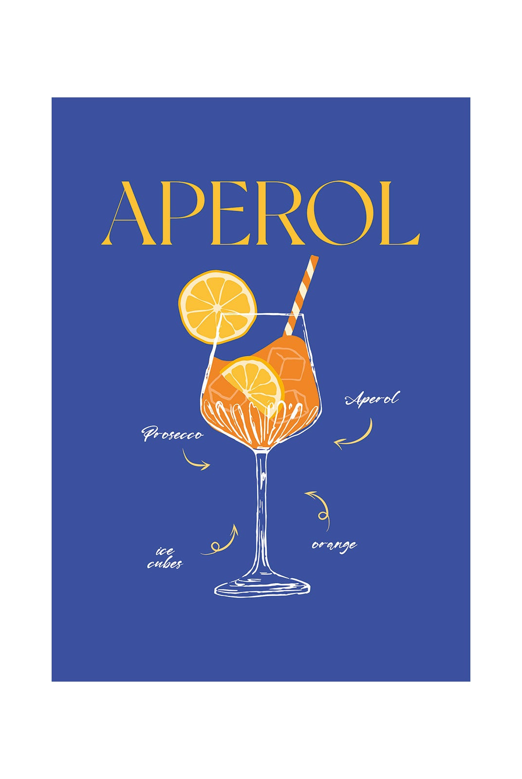Aperol Artistry