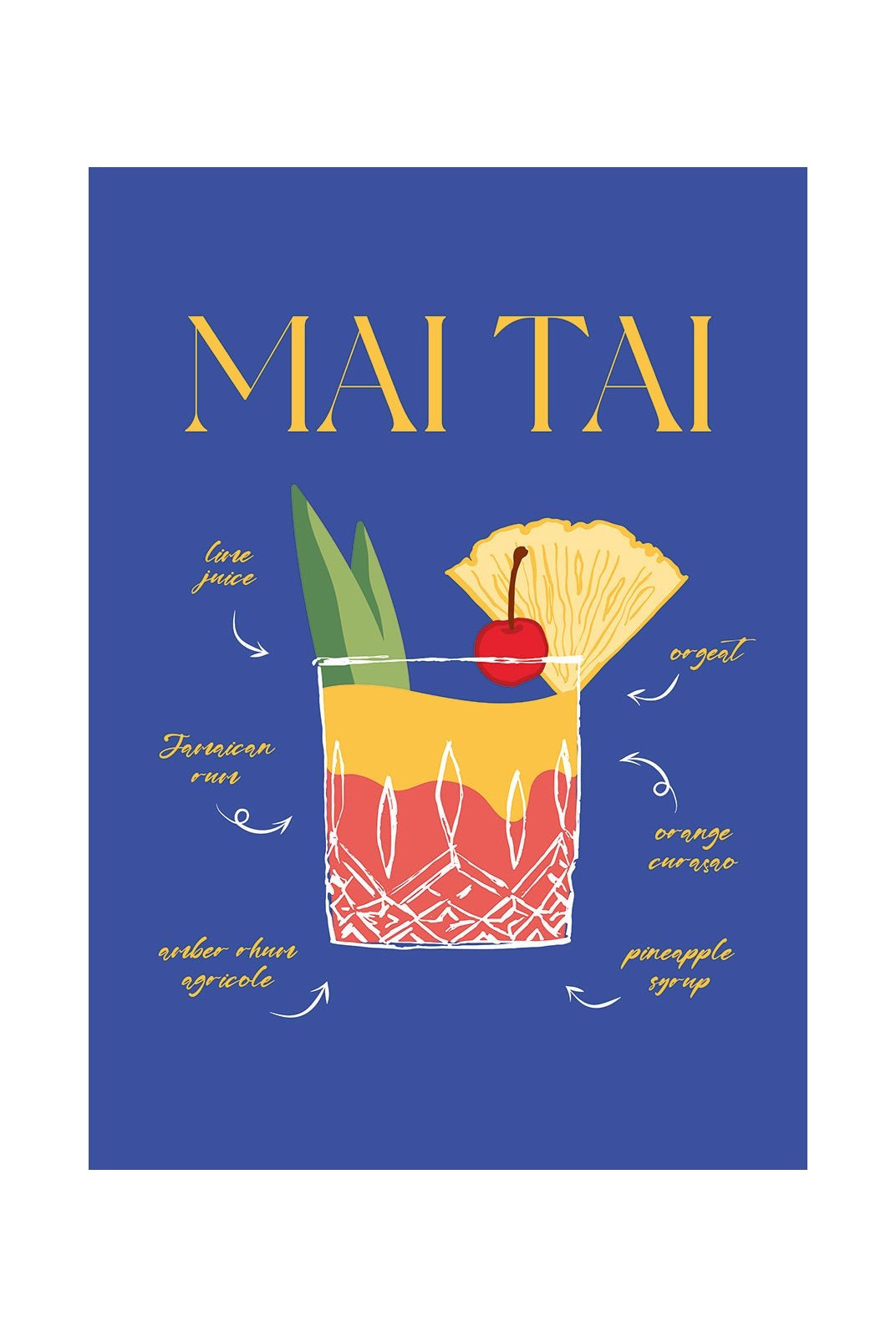 Mai Tai Magic