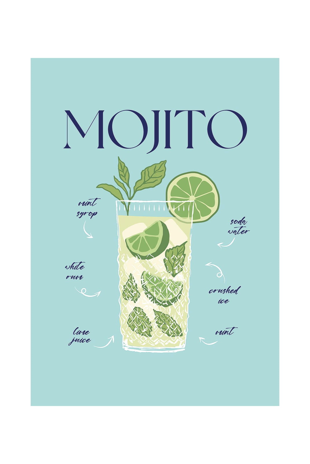 Mojito Refresh