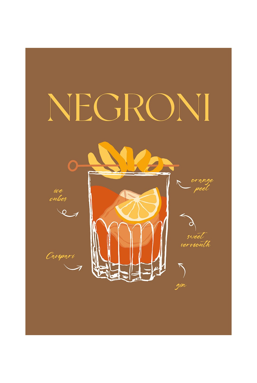 Negroni Essence