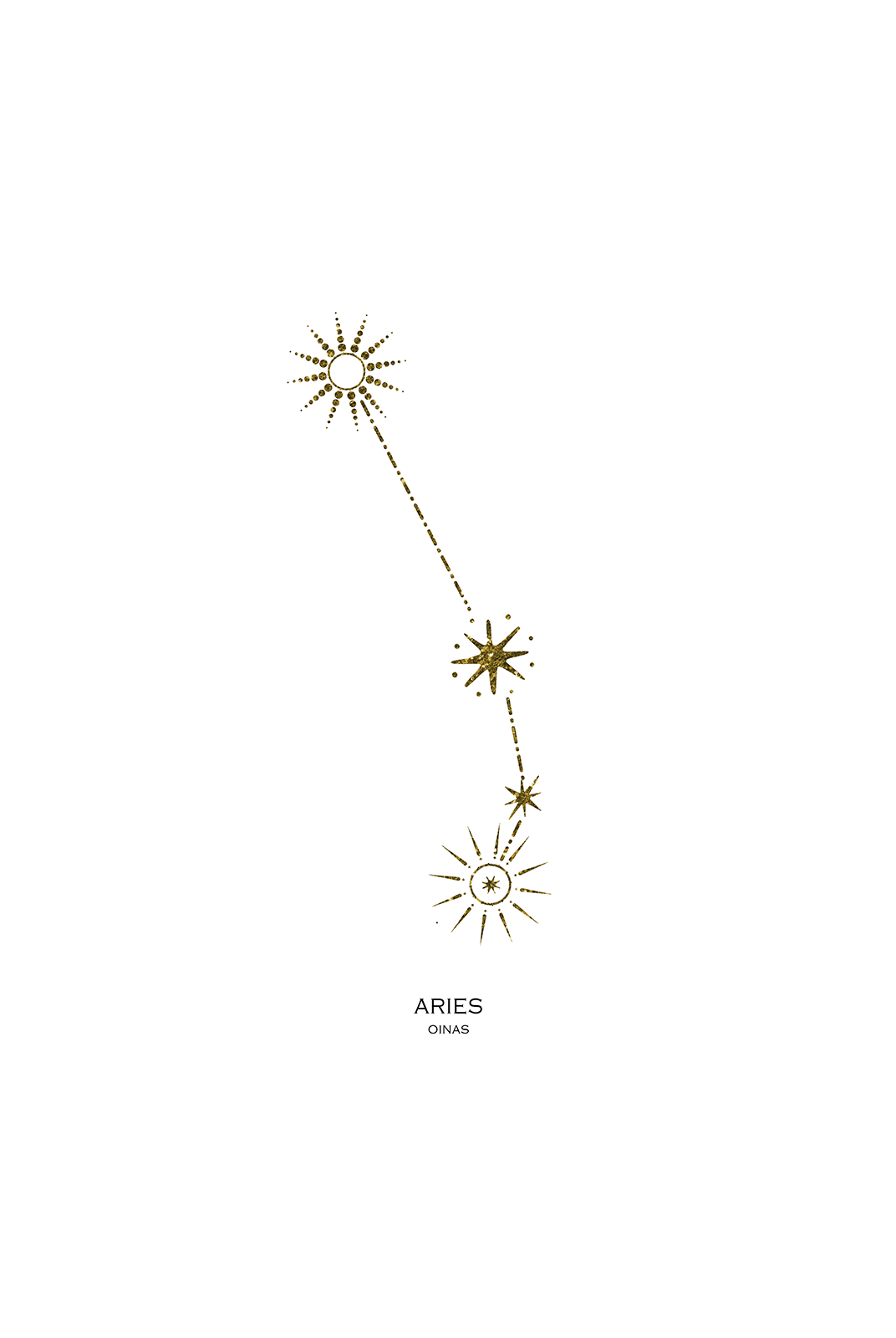 Oinas horoskooppi (tähtikuvio)