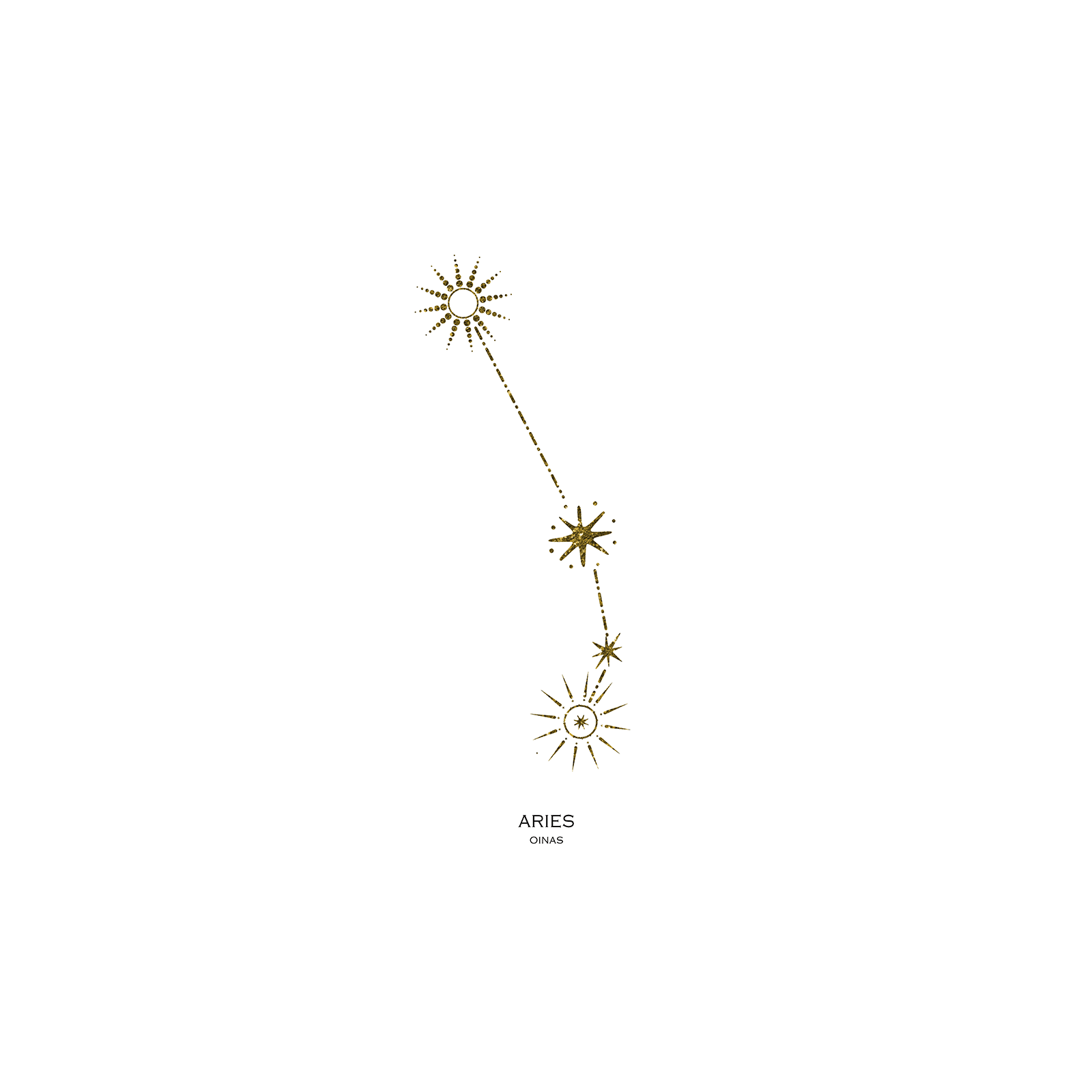 Oinas horoskooppi (tähtikuvio)