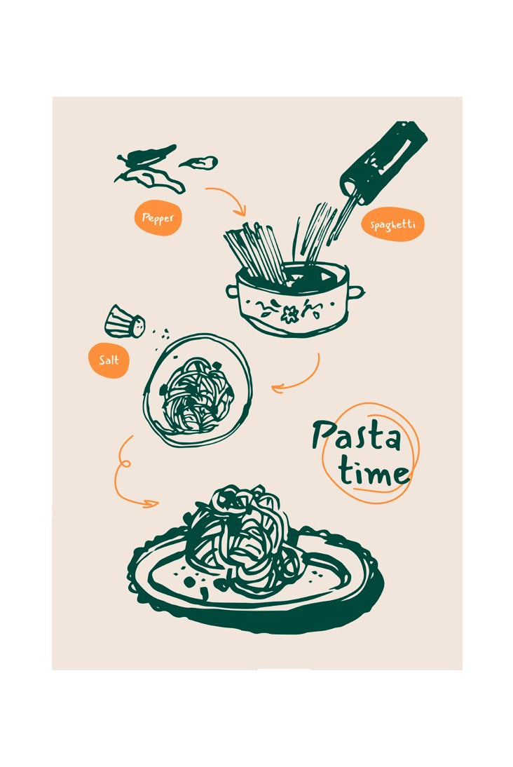 Foodie #71