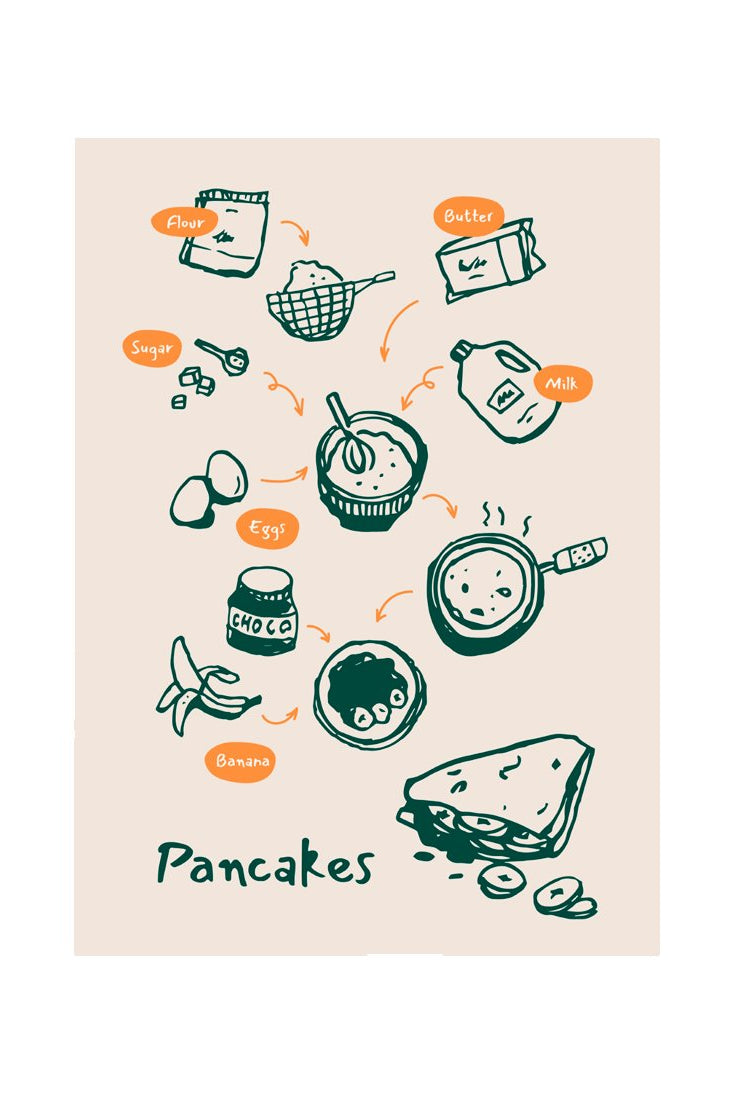 Foodie #74