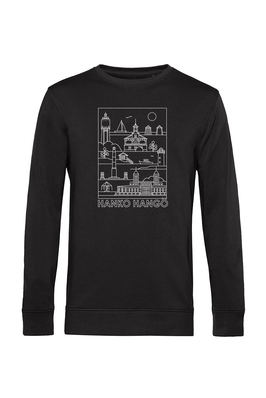 Hanko -nähtävyydet college