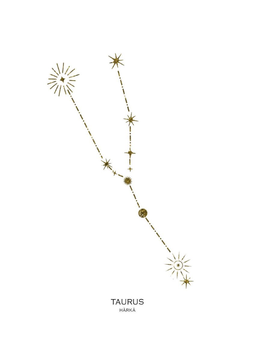 Härkä horoskooppi (tähtikuvio)