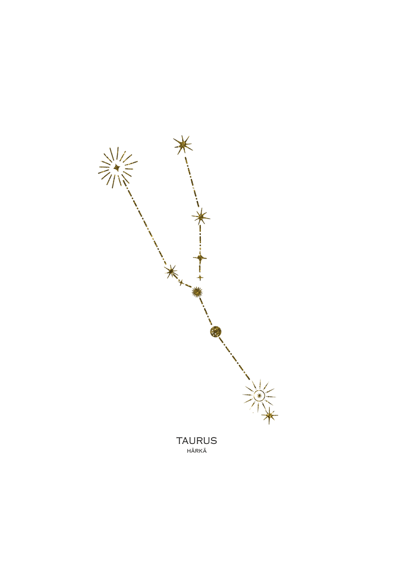 Härkä horoskooppi (tähtikuvio)