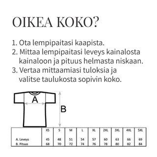 Helsinki -nähtävyydet t-paita Shirts & Tops - Nensa