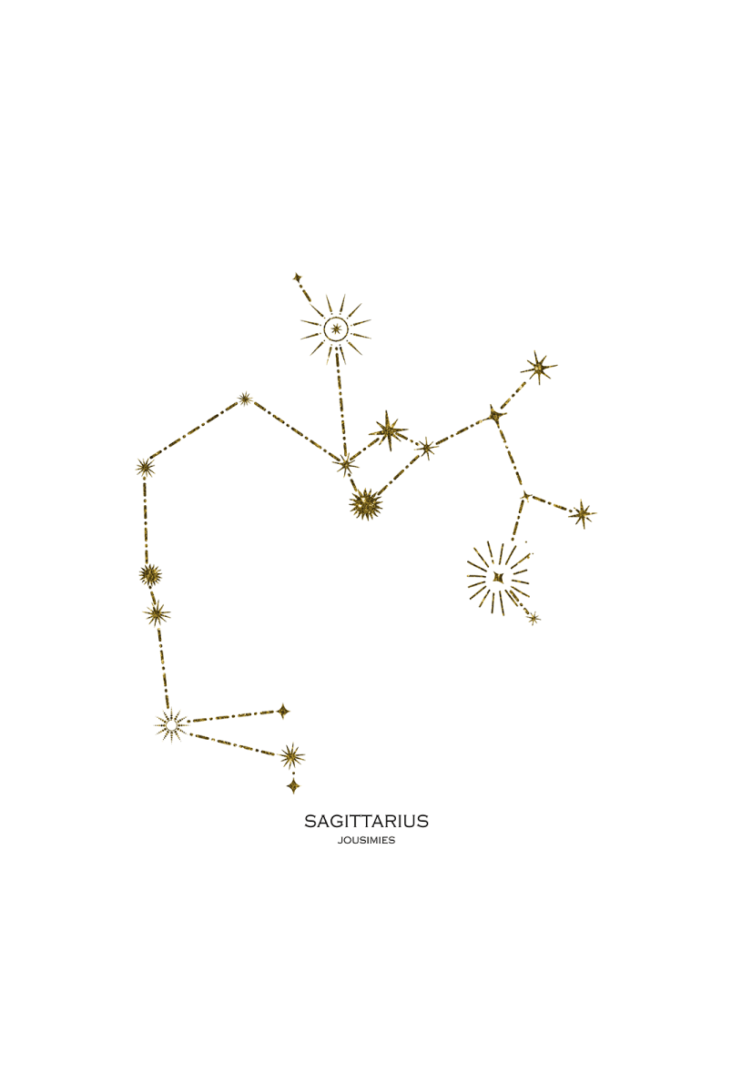 Jousimies horoskooppi (tähtikuvio)