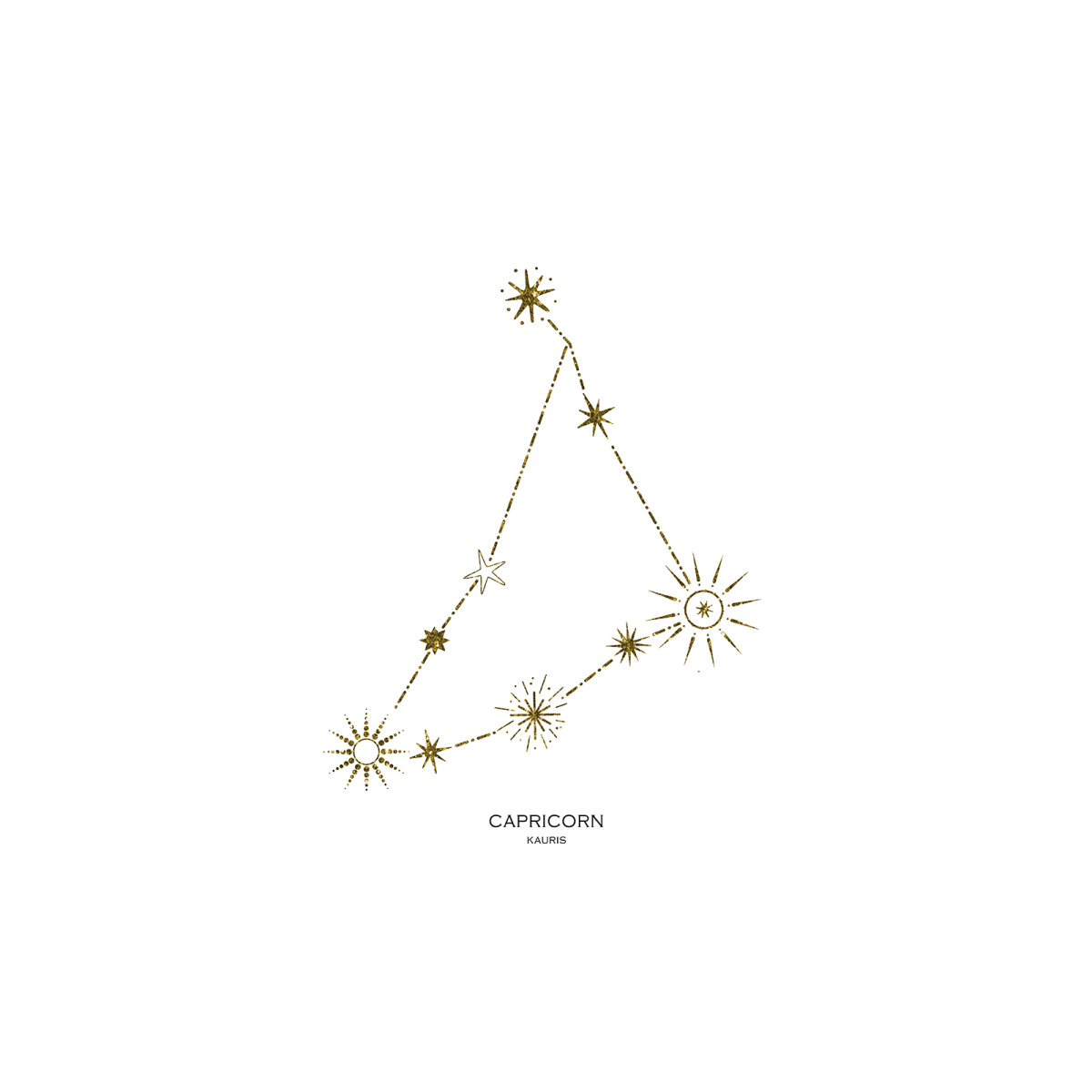 Kauris horoskooppi (tähtikuvio)