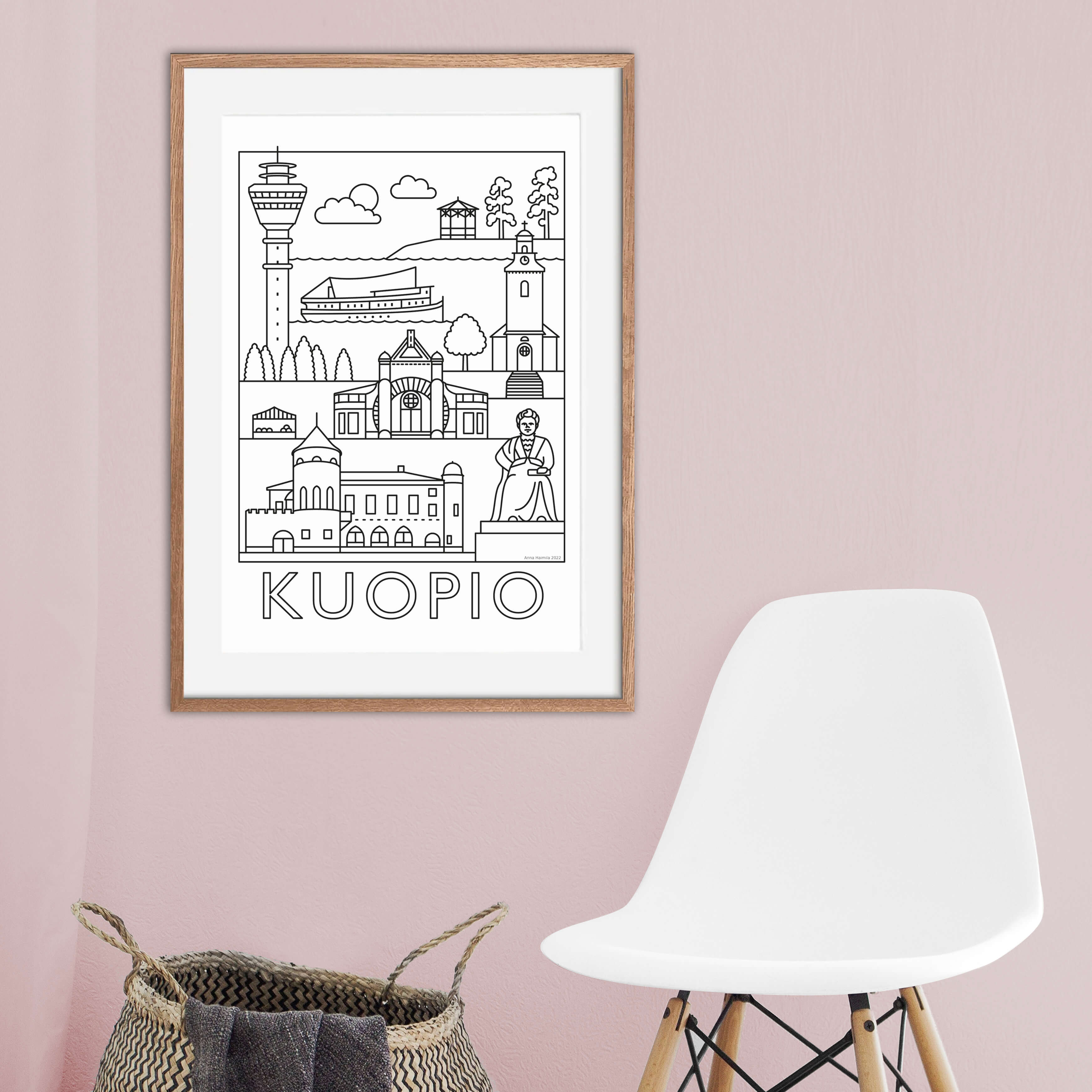 Kuopio -nähtävyydet