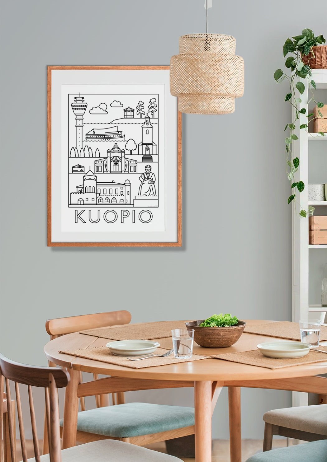 Kuopio -nähtävyydet