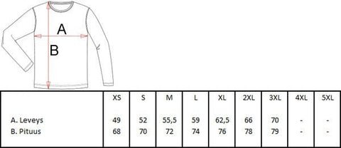 Helsinki -nähtävyydet tuotepaketti (kassi, t-paita ja college)