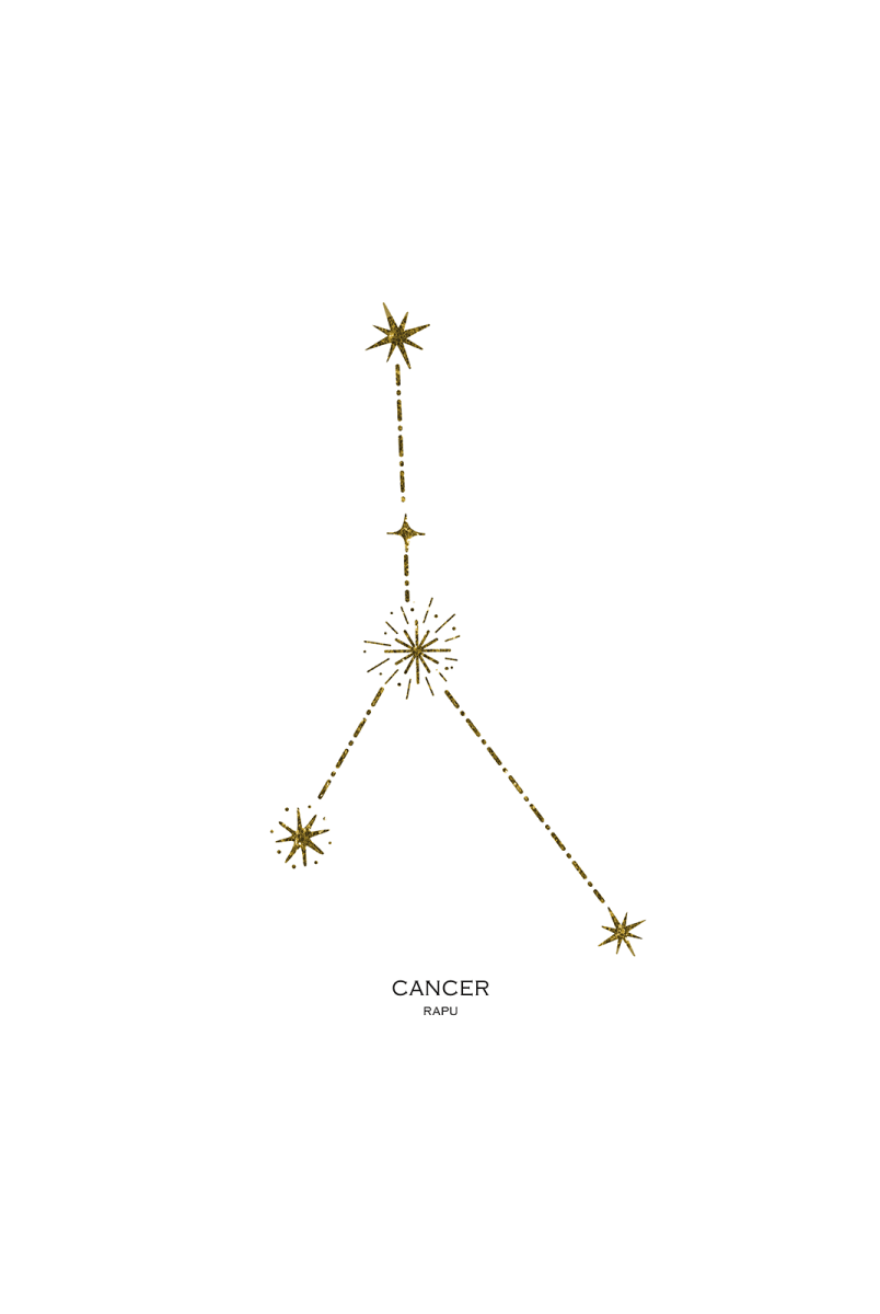 Rapu horoskooppi (tähtikuvio)