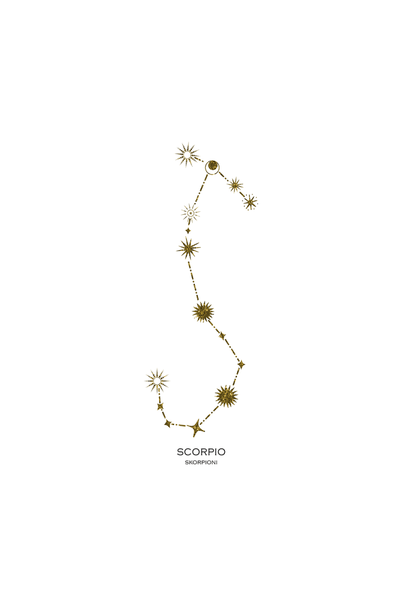 Skorpioni horoskooppi (tähtikuvio)