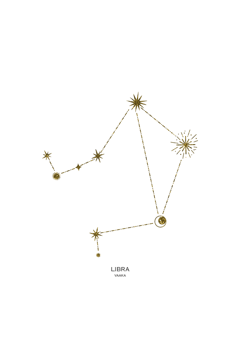 Vaaka horoskooppi (tähtikuvio)