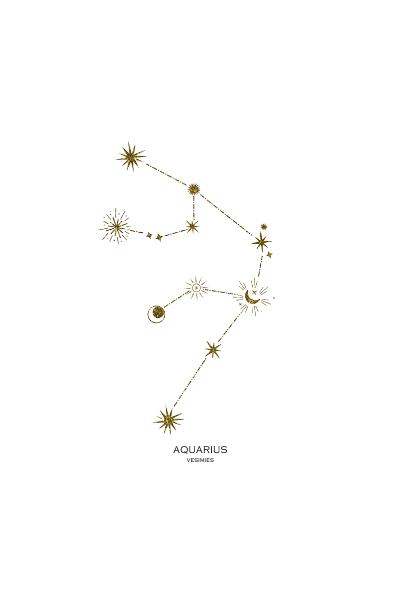 Vesimies horoskooppi (tähtikuvio)