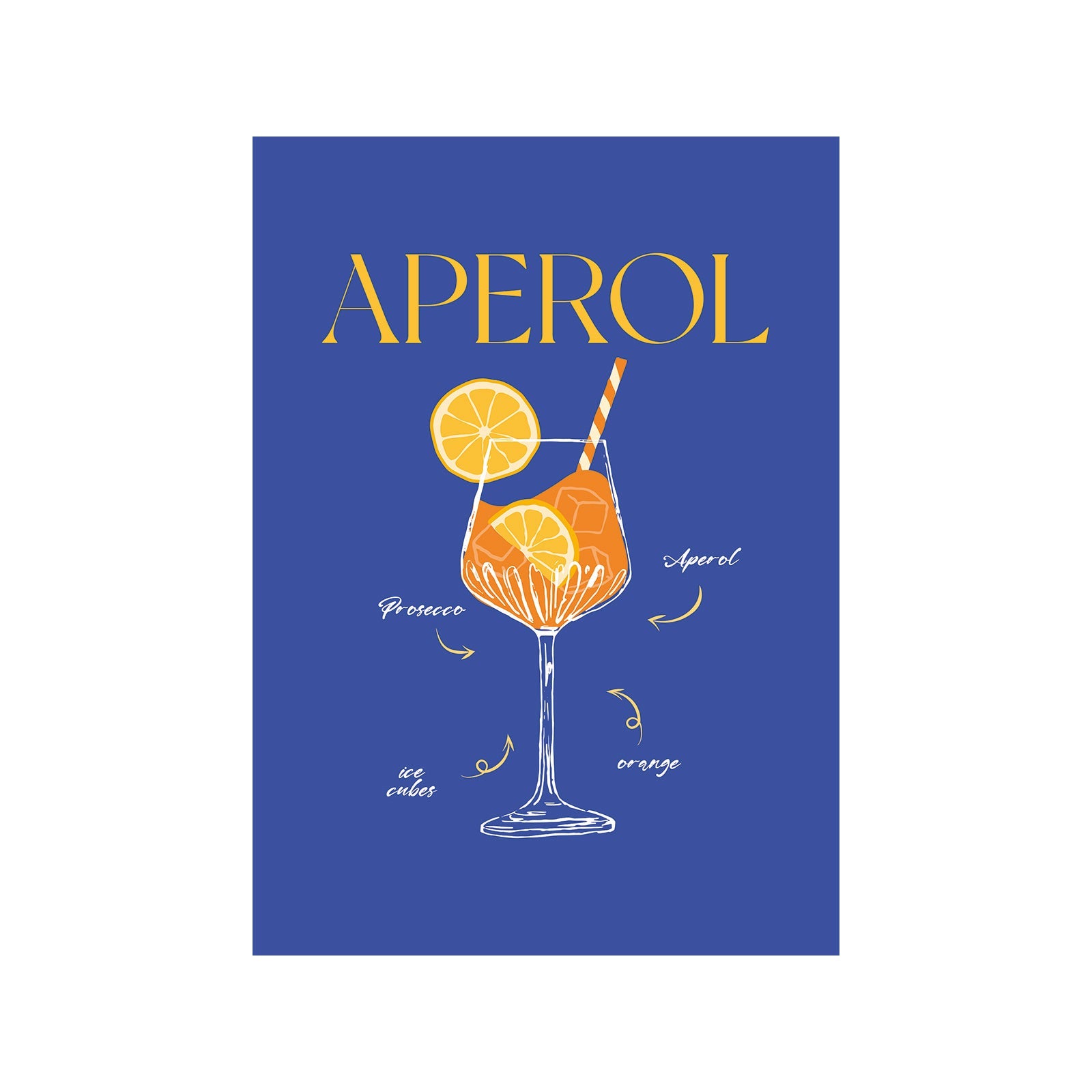 Aperol Artistry