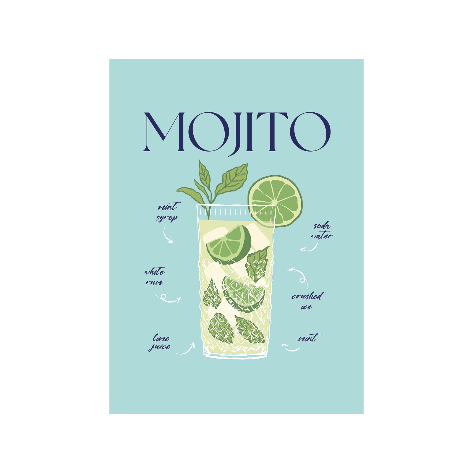 Mojito Refresh