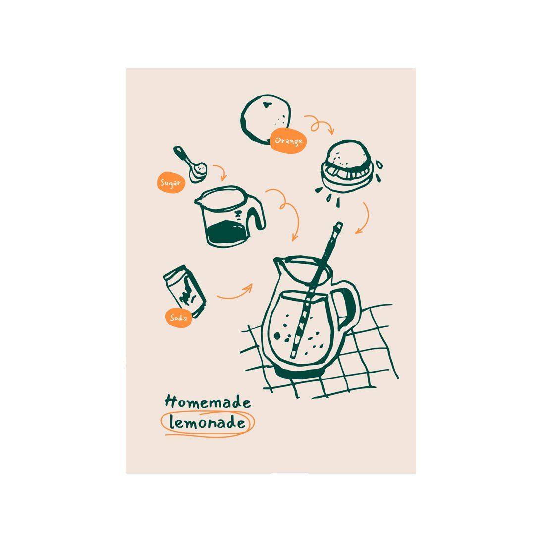 Foodie #73