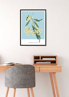 Botanical #10