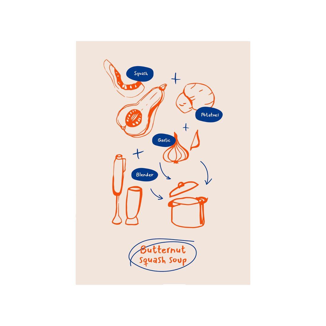 Foodie #52