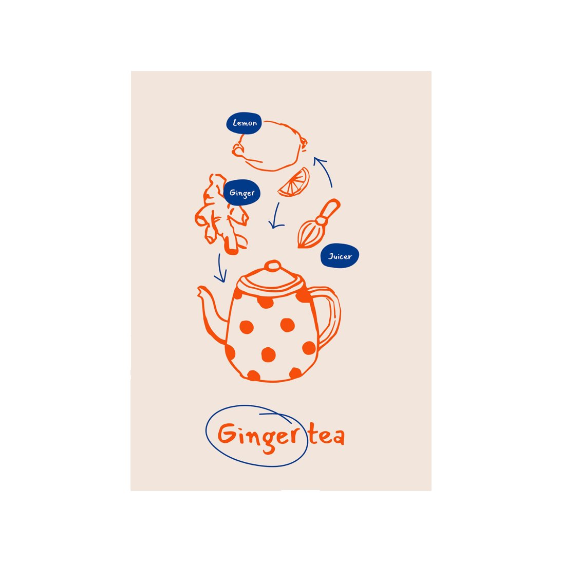 Foodie #60