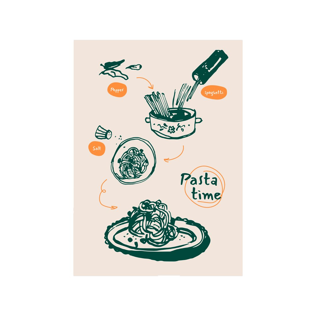 Foodie #71