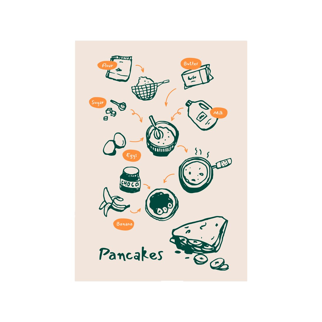 Foodie #74