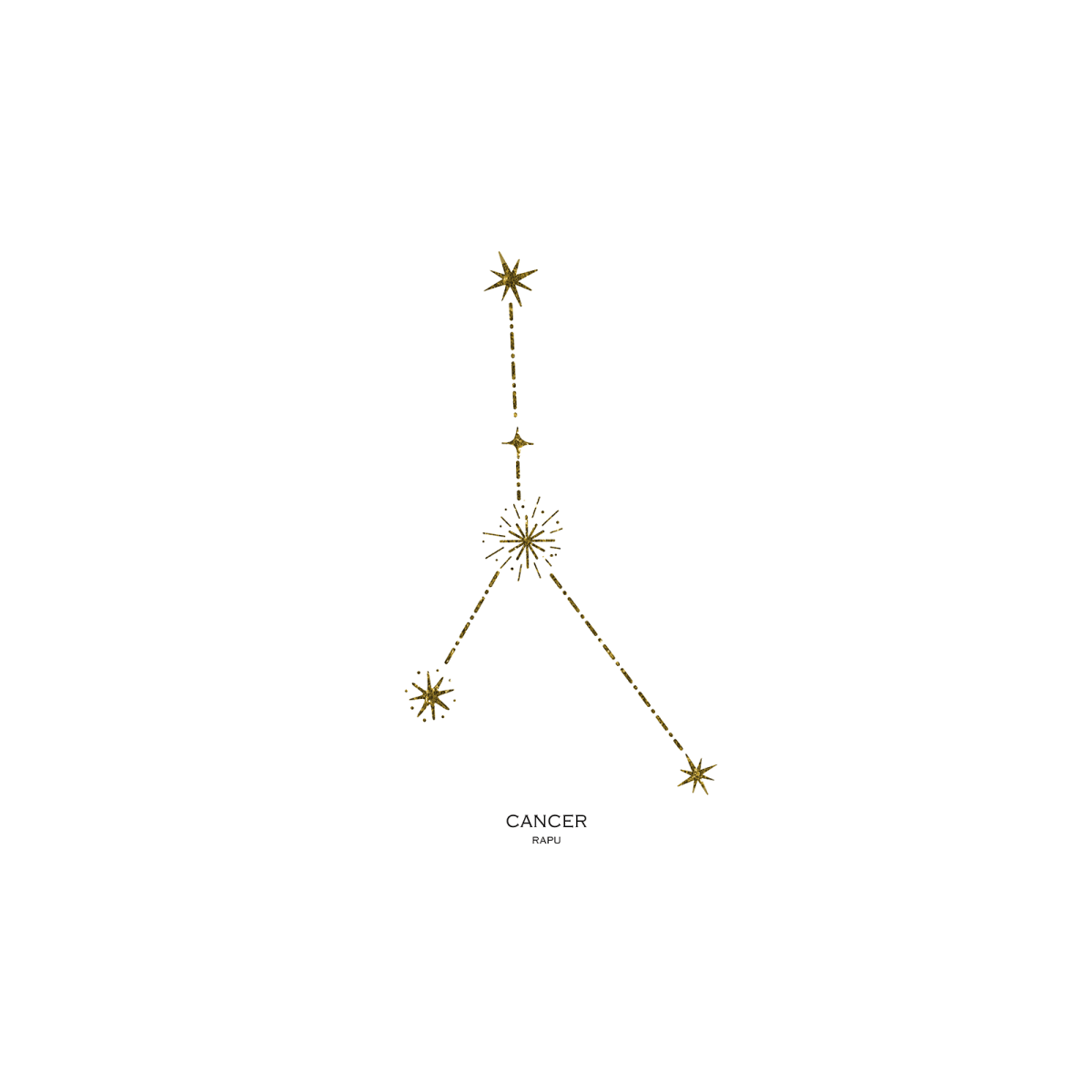 Rapu horoskooppi (tähtikuvio)